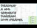 Drawing a UML sequence diagram with frames and arrays Object-Oriented Programming with Java