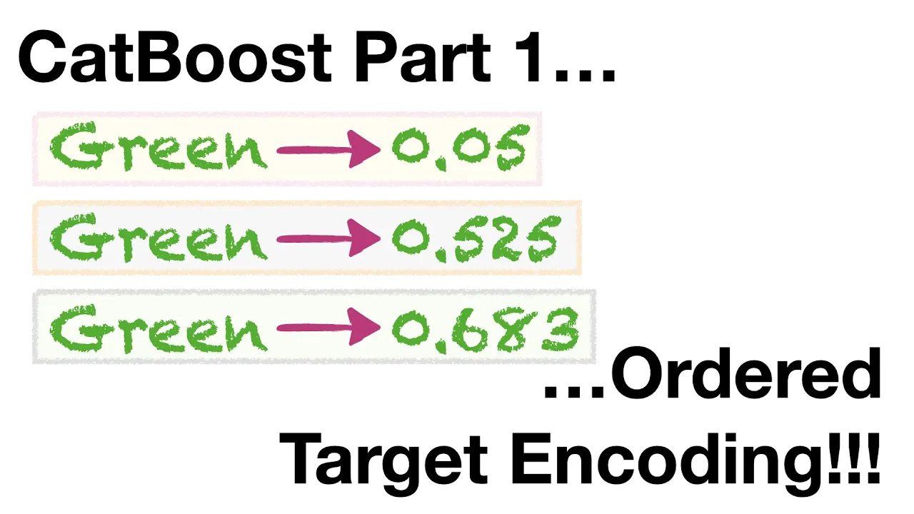 CatBoost Part 1: Ordered Target Encoding - YouTube thumbnail