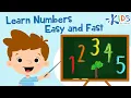 Learn Numbers 1 to 5 Number Song Counting for Kids Kids Academy