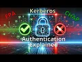 Download Lagu Authentication Protocols: CHAP, MS-CHAP, EAP, Kerberos, and 802.1X Explained