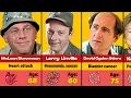 MASH Actors Who Have Passed Away