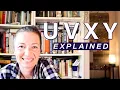 UVXY explained When Is It Time To Buy UVXY The Low Down On Leveraged ETF s