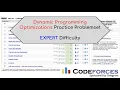 Dynamic Programming Optimizations Segment Tree Convex Hull Trick Topic Stream 6
