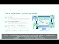 Smart Staff Scheduling Haici Healthcare Workforce
