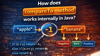 How does compareTo method works internally in Java