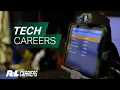 Did you know - Technology Careers