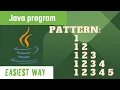program to print the pattern java simplest way