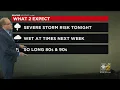 Severe Storm Risk Persists For Sunday Night