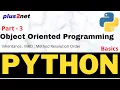 Inheritance MRO method resolution order in OOPS for multilevel and multiple inheritance in Python