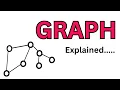 Introduction To Graphs Data Structure