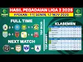 Hasil Liga 2 Indonesia 2025 - PSS vs Persiku - Klasemen Pegadaian Liga 2 2025 Terbaru