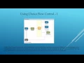 Mule ESB - Using Choice Component