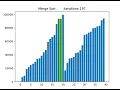 7 Sorting Algorithms Visualized in 2 minutes