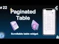 Paginated table Flutter Data table Table widget paginated