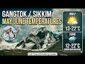Sikkim Temperature In May 2026 Sikkim Temperature In May Sikkim Weather In May June Gangtok
