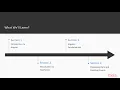 Learn Angular in 3 Hours The Course Overview packtpub com