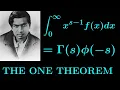 How Ramanujan proved his master theorem