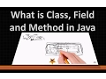What is Class Field and Method in Java JTB-5