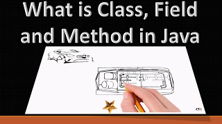 What is Class Field and Method in Java JTB-5