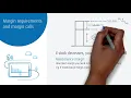 Margin requirements and margin calls