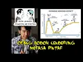 Lagu EFEK DUNNING KRUGER || Alasan kenapa orang bodoh banyak bicara