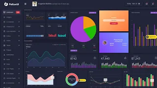 Complete Responsive Admin Dashboard Design Using HTML CSS JavaScript