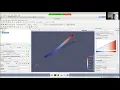 Tutorial - AnalysisTypesCantileverBeam