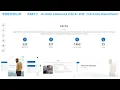 P-7 Responsive Portfolio Development In Hindi HTML CSS Bootstrap Justforcode