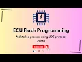 ECU Flashing Process in AUTOSAR Request Transfer Exit Er Aishwarya Pattar