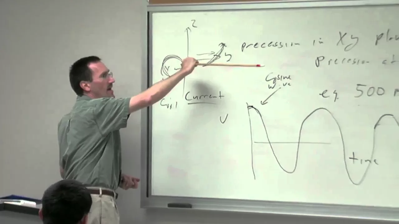 Lecture 8. Introduction to NMR Spectroscopy: Concepts and Theory, Part 2