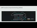 Module 6 Knowledge Check Answers AWS Academy Cloud Architecting