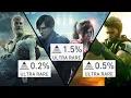 The Rarest Trophy In EVERY Resident Evil Game