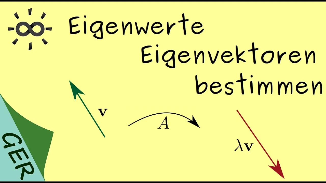 Bestimmung von Eigenwerten und Eigenvektoren einer Matrix