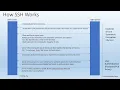 How SSH works