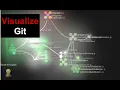 Alexa VPA Skill Project Visualized by Gource from Git