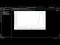 unemployment analysis with python oasisinfobyte