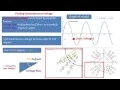RMS and Instantaneous Voltage of Sine Wave Intro to AC