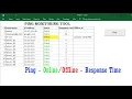 Download Lagu Hoe een monitoringtool te maken | Online / offline - Reactietijd