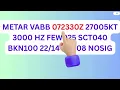 METAR Meteorological Aerodrome Report How to Read It