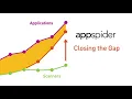 DASTv2Rapid7 AppSpider - Dynamic Application Security Testing Solution DAST v2
