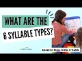 Unlock Decoding Spelling The 6 Syllable Types Explained for Teachers