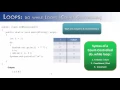 Loops Part 8 do while loops Count-Controlled Java