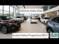 Automotive Properties REIT A 7 Yield with Hidden Leverage Risks