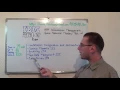 P2090-712 - IBM Exam Information Management Test Optim Questions