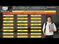 Uncodemy - Job Oriented Courses 100 Job Placements