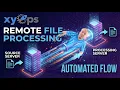 Remote File Processing in xyOps
