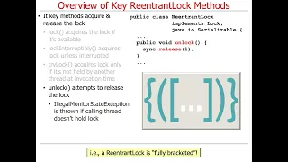 Key Methods in Java ReentrantLock