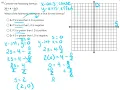 Analyzing Functions Solution 19