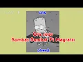Download Lagu Jujur Atiku Nggo Kowe Seng Wingi || Ora Jodo - SOMBAT SAMBAT FT MAYRATRI (Slowed)