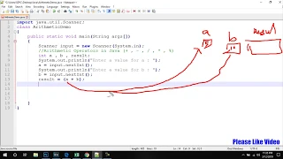 Java Tutorial for Beginners 10 Arithmetic Operators in Pashto Afridi